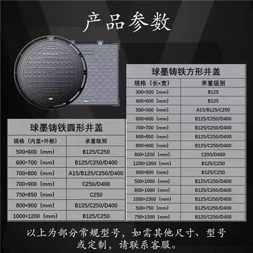 鑄鐵井蓋